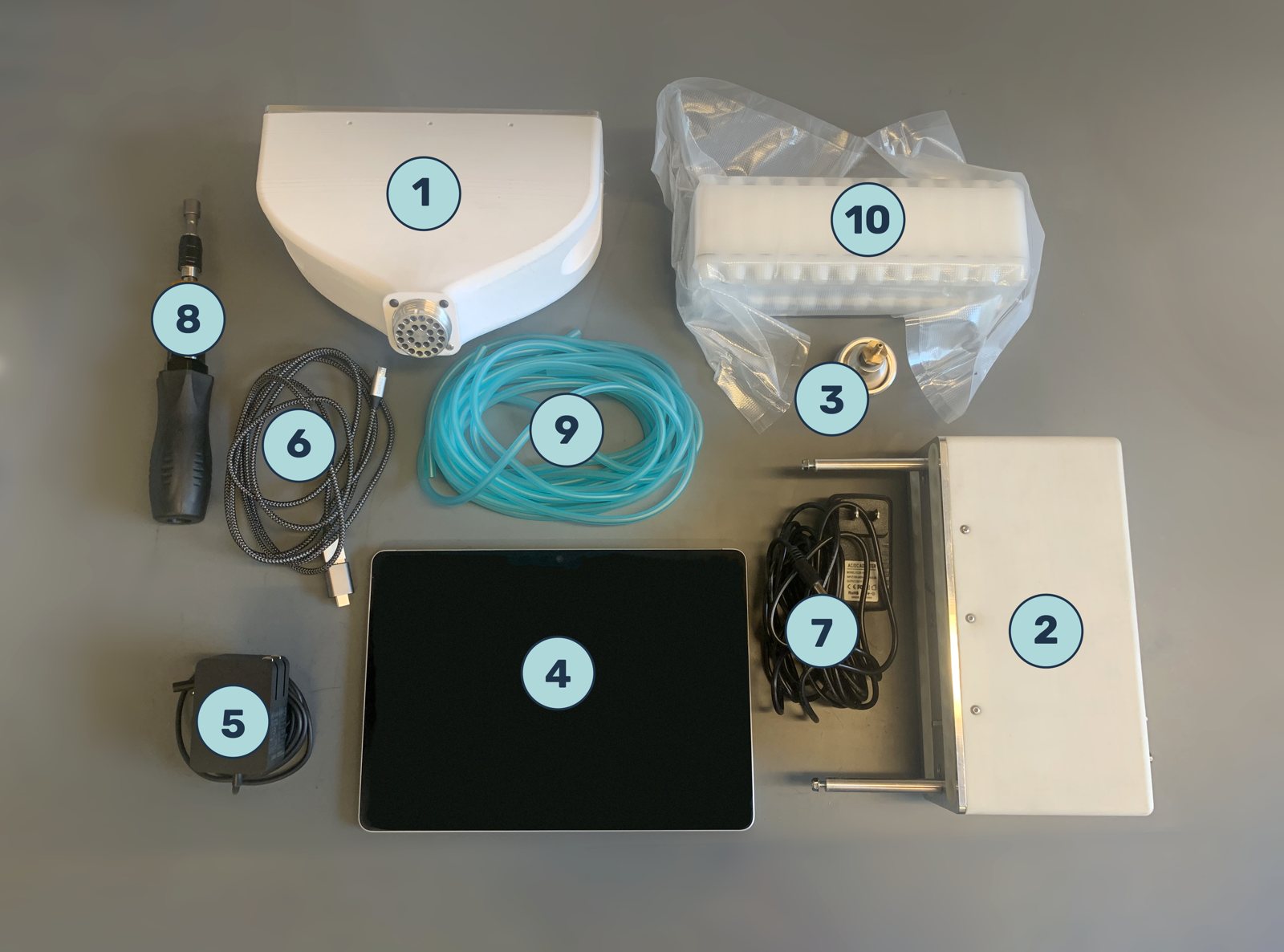 The device's parts laid out and numbered: housing, tubing, cartridge, tablet and controller.